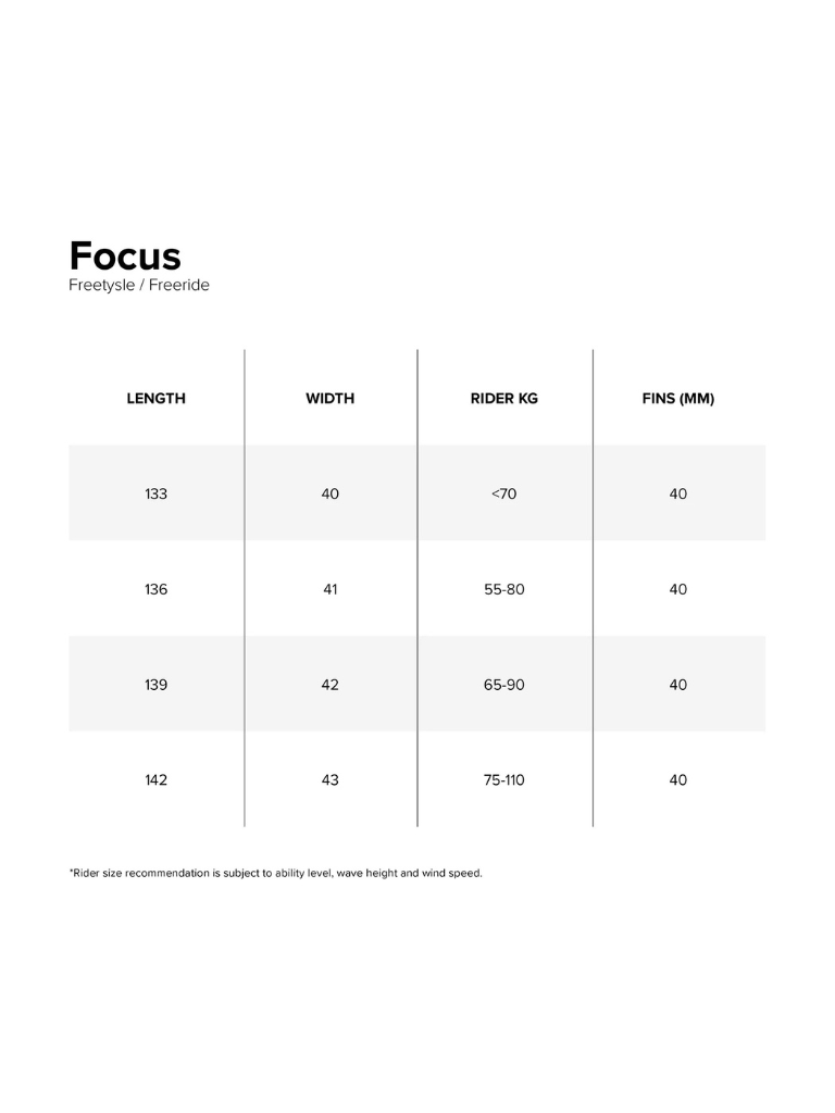 FOCUS HYBRID TT